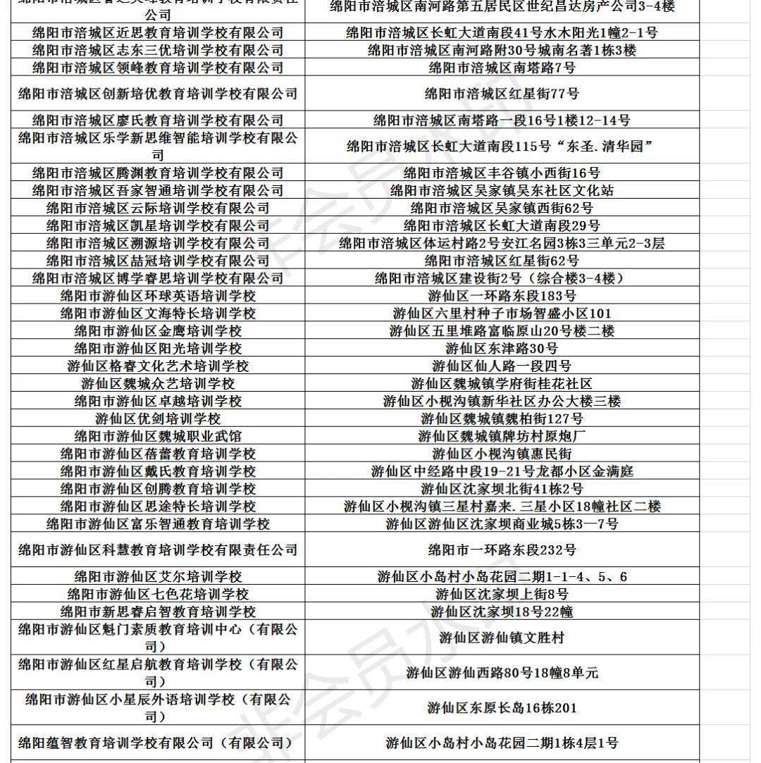 红豆电信邮箱多少(朔州红豆婚介靠谱吗?)