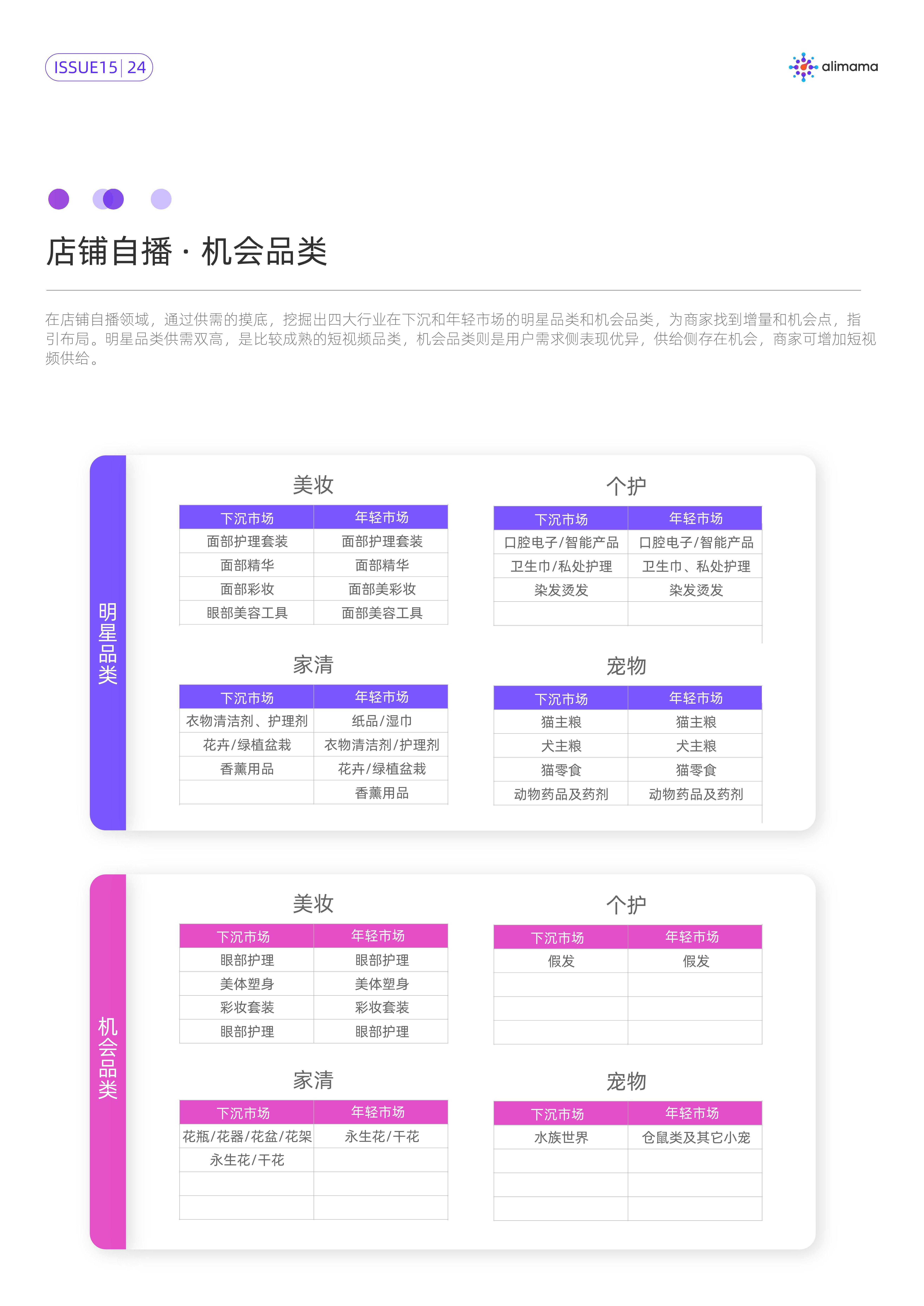 阿里妈妈邮箱怎么登陆(怎样注册阿里妈妈账号?)