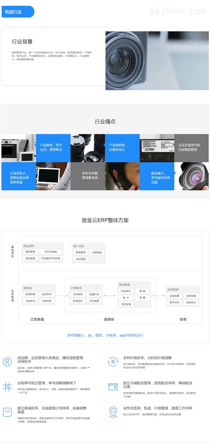 生产型erp系统多少钱(mrp2和erp的相同点？)