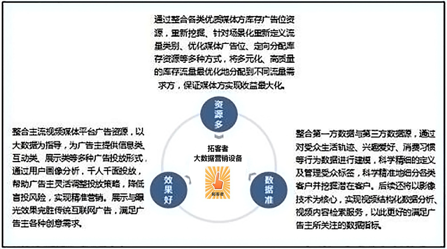兴国营销软件是真的吗(阿阳文化是什么？)