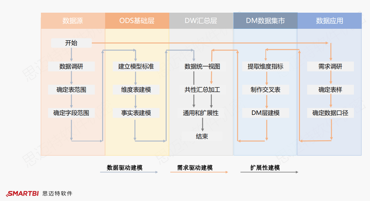 房产大概用什么财务软件(新手在房产中介工作,用会财务软件怎么做账,需要设计哪些科目?)