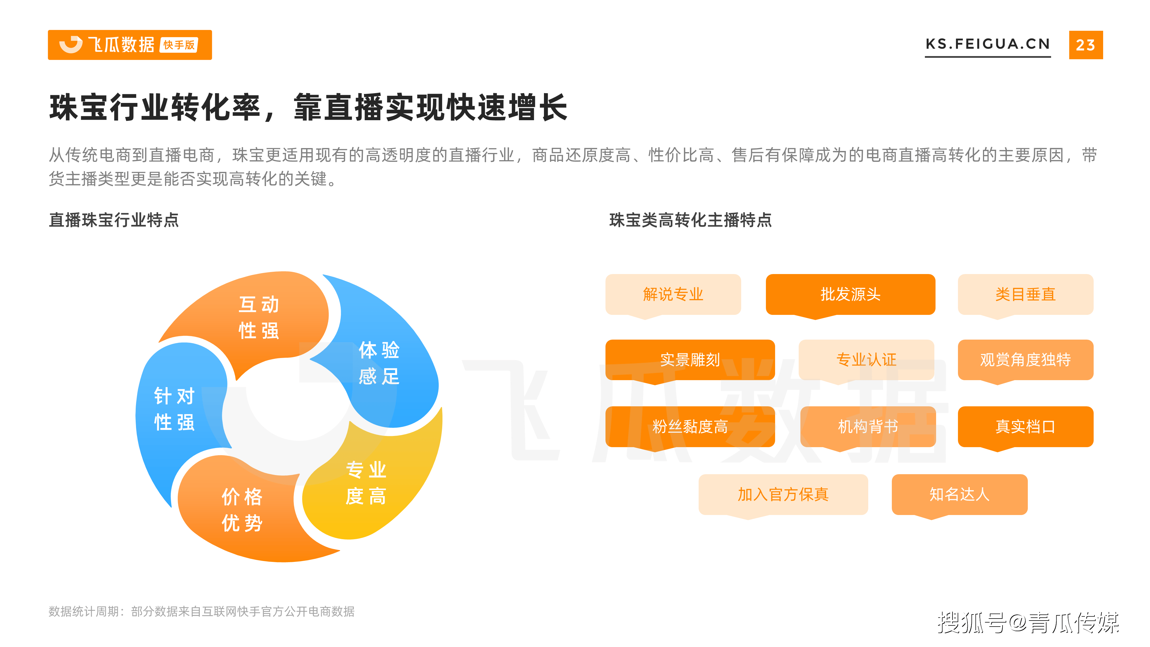 营销珠宝主题软件是什么(gingsilver是什么牌子珠宝？)