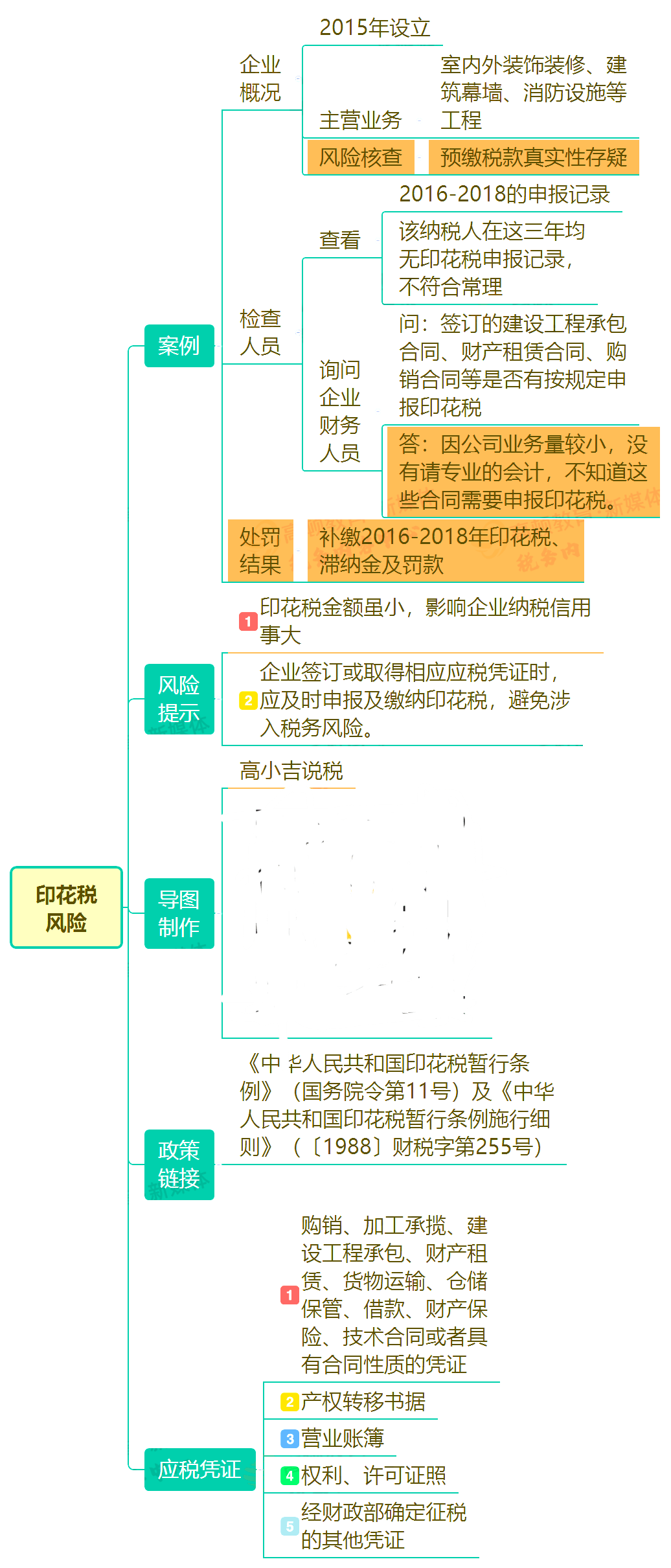 使用财务软件的印花税计算(软件服务型合同印花税税率是多少？跪谢？)