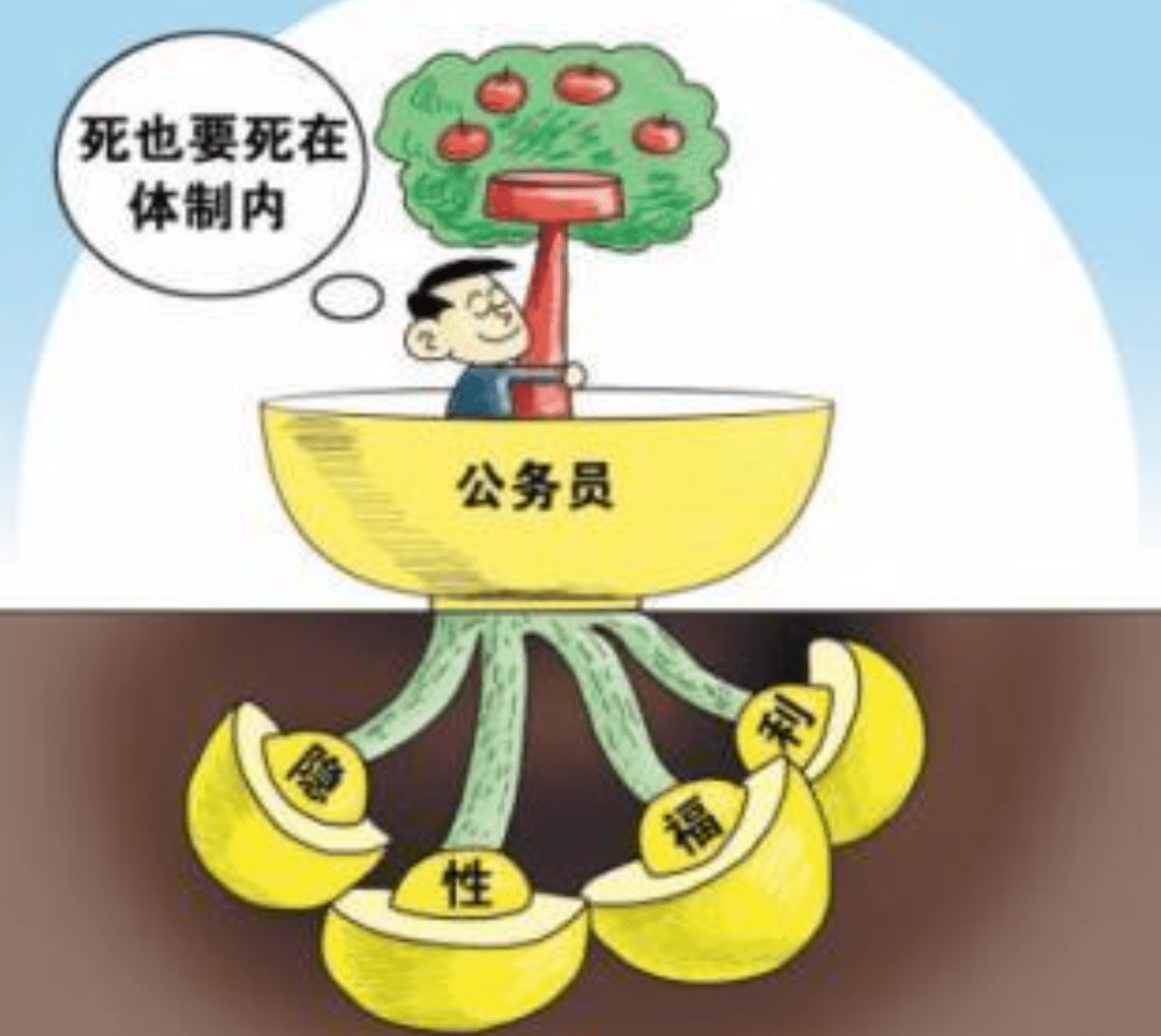 本科电子商务考公务员难吗(电子商务本科考公机会多吗?)