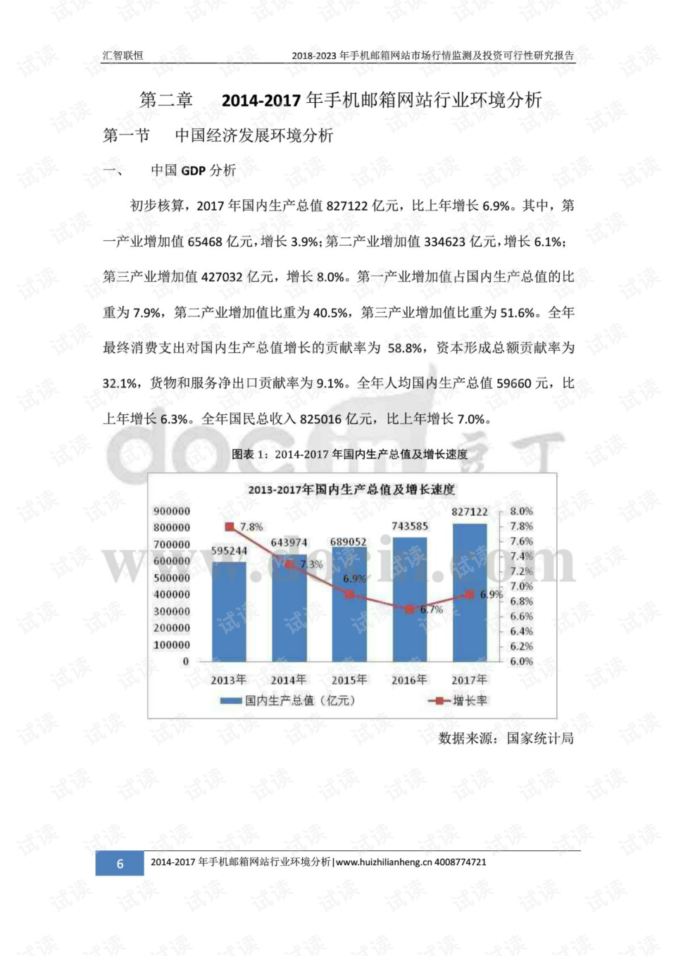 邮箱可以投资什么赚钱(邮件群发怎么赚钱？)