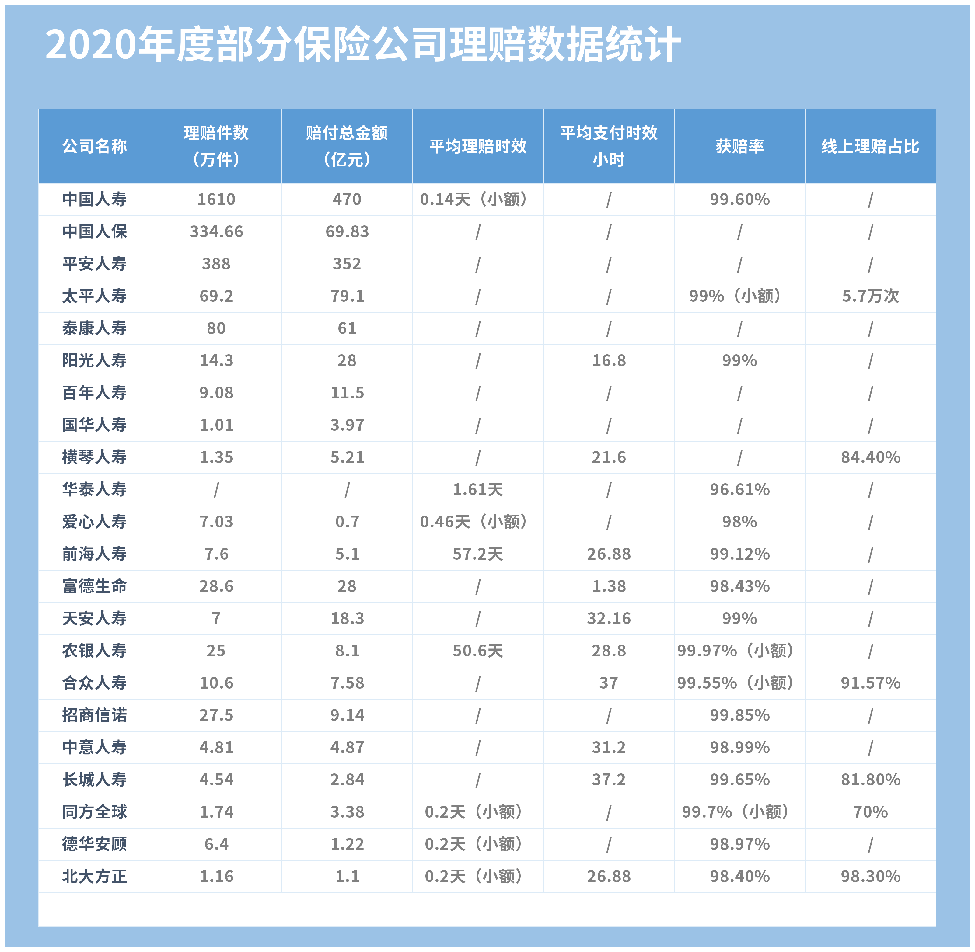 舟山小型财务软件公司排名(舟山代理注册外资公司那一家好？)