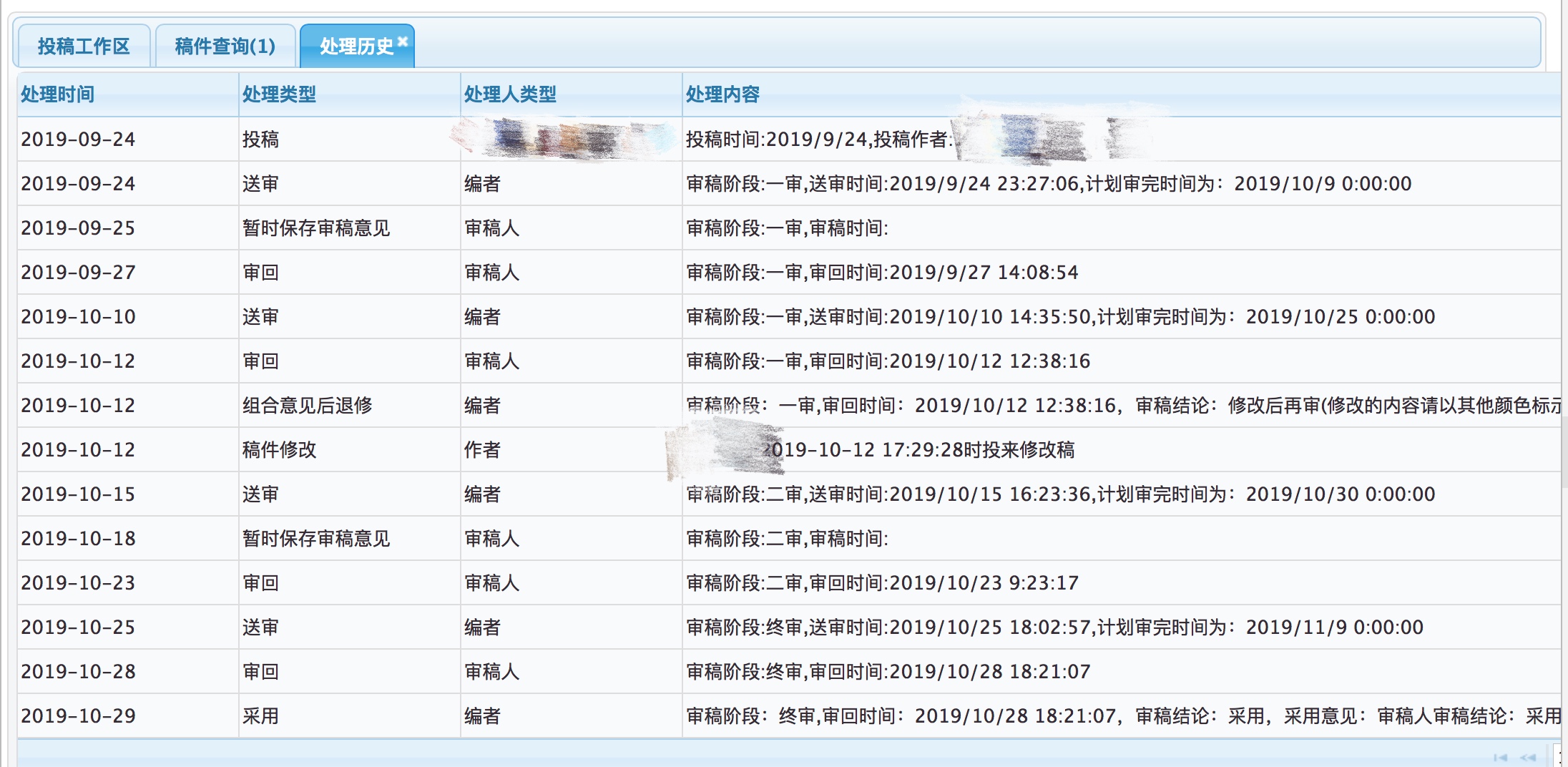 科技与管理投稿邮箱怎么写(读者投稿邮箱及征稿要求？)