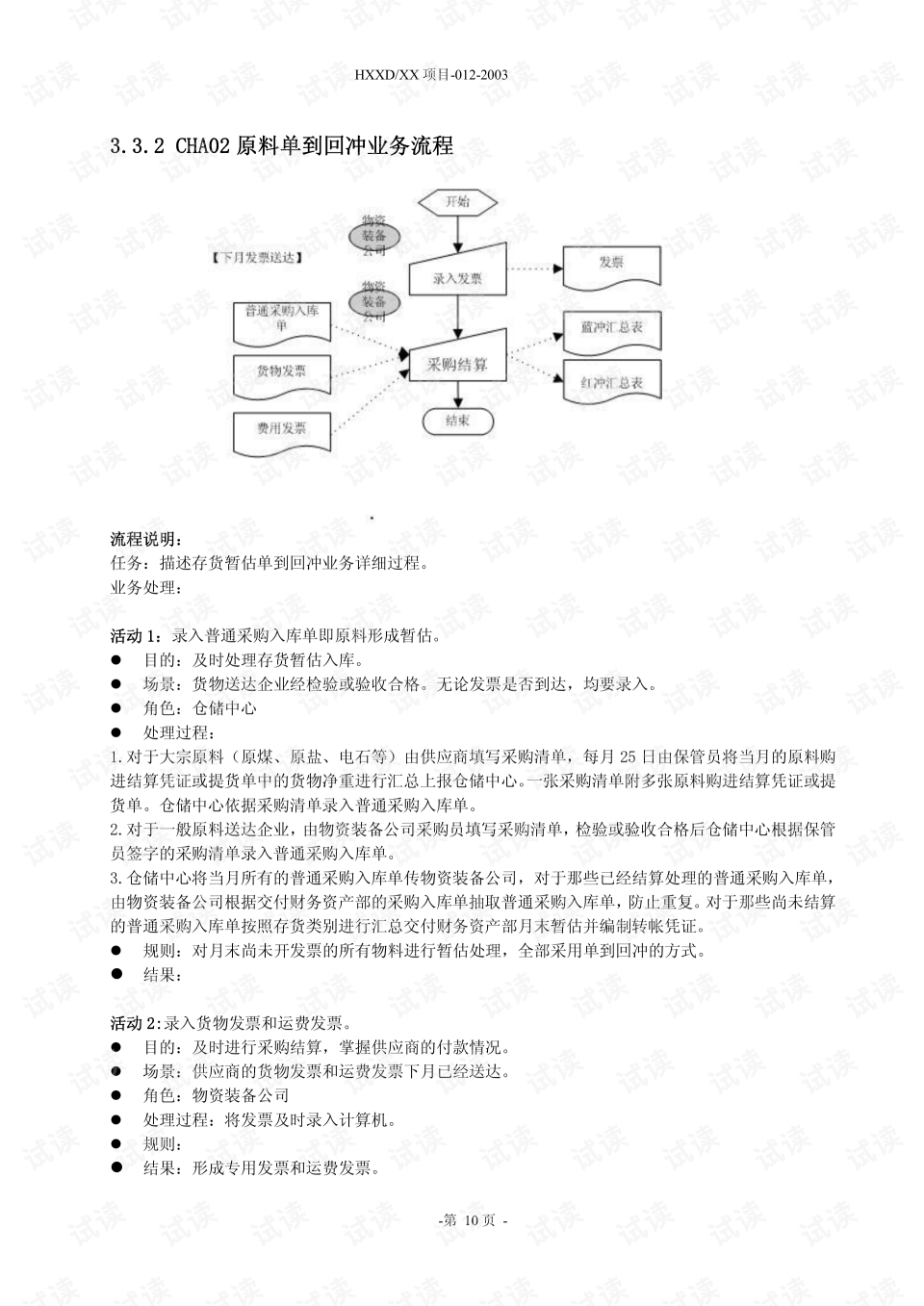 erp能力需求怎么算(erp系统管理员需要具备的基本能力？)