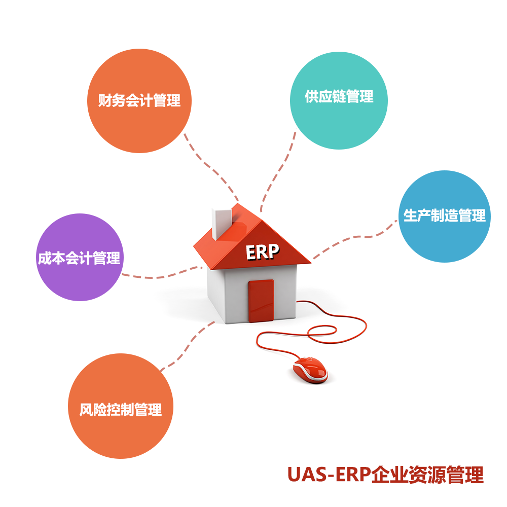 优软erp怎么样(优工坊app怎么样？)