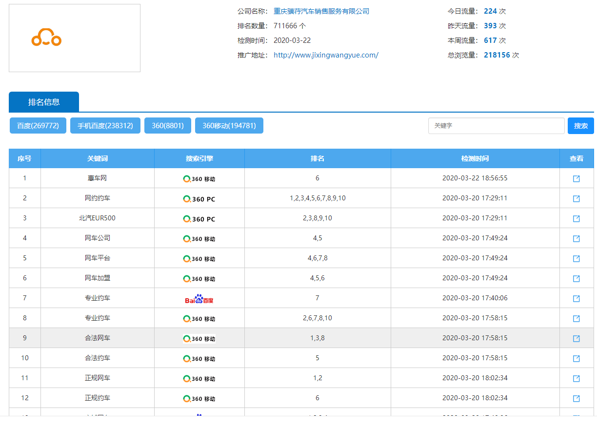 下城财务软件排名优化方案(杭州海阔天空财务管理咨询有限公司怎么样？)
