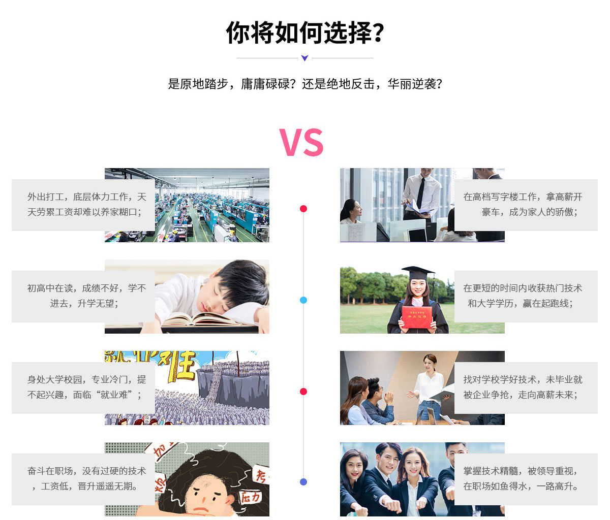 学好erp有出路吗(erp专业就业前景如何？)