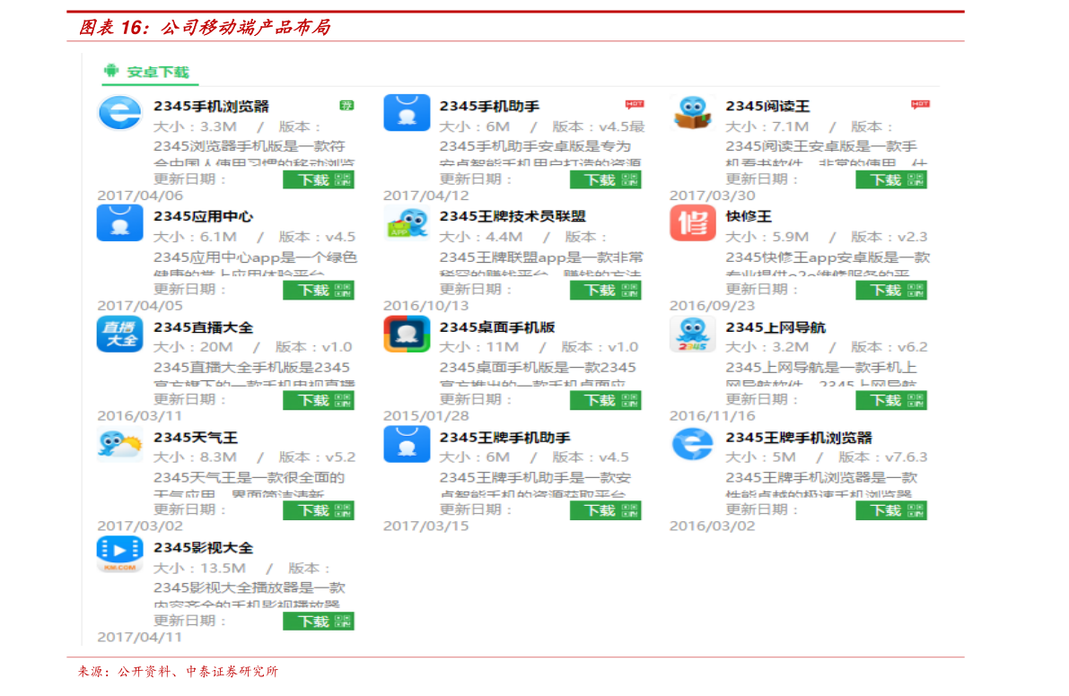 京东邮箱验证码是什么(京东官方客服咨询要验证码安全吗？)