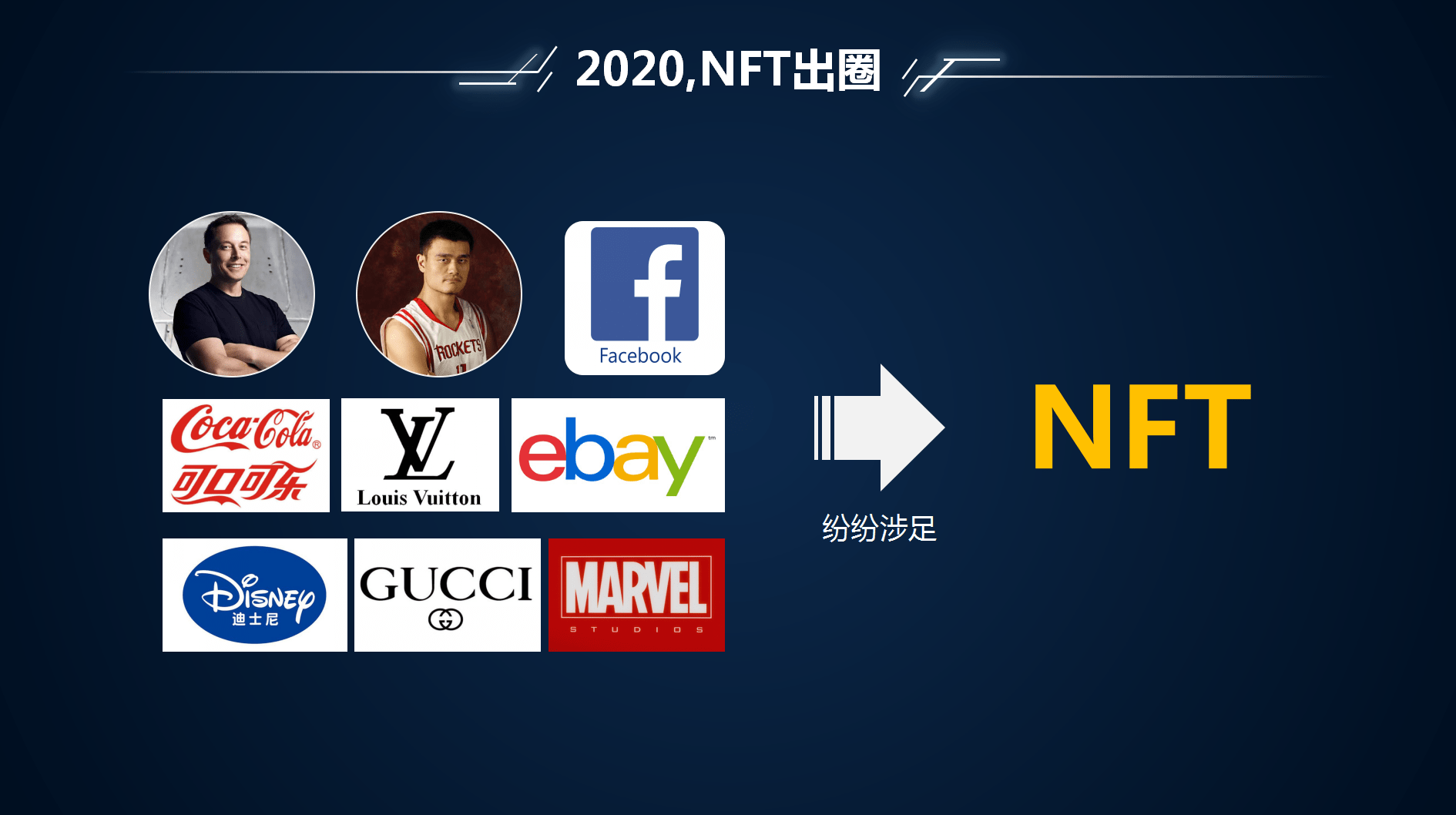 nft是什么域名(电脑上小电话怎么安装步骤？)