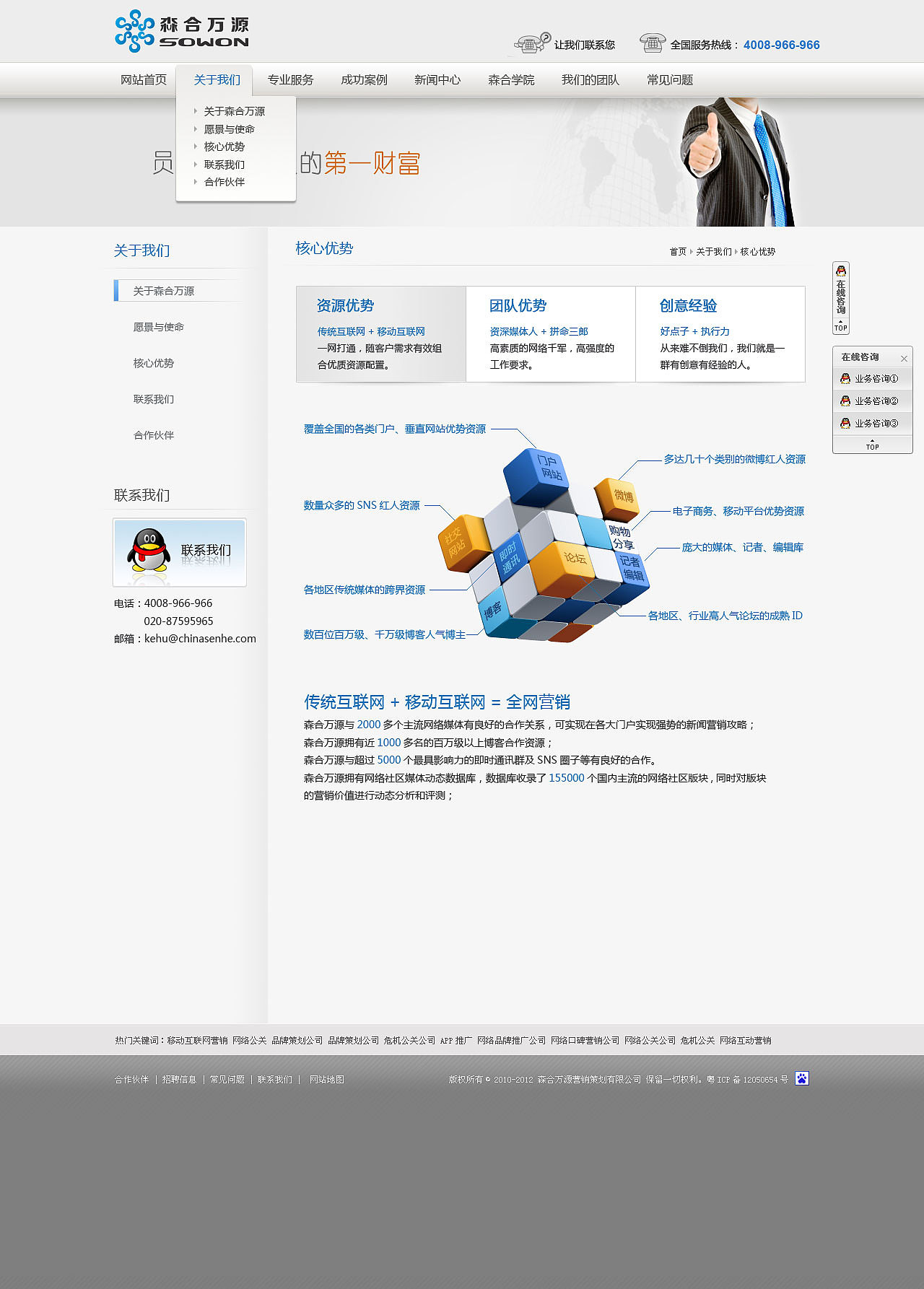 网络营销怎么写简历软件(做软件技术两年，想转行做销售，怎么写简历？)