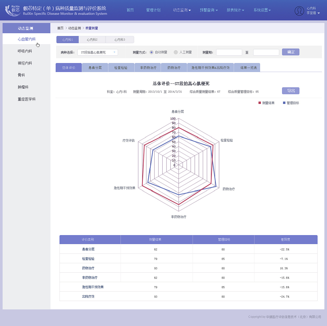 睿财务软件的怎样使用方法(睿财a3财务软件怎么查询记账凭证?)