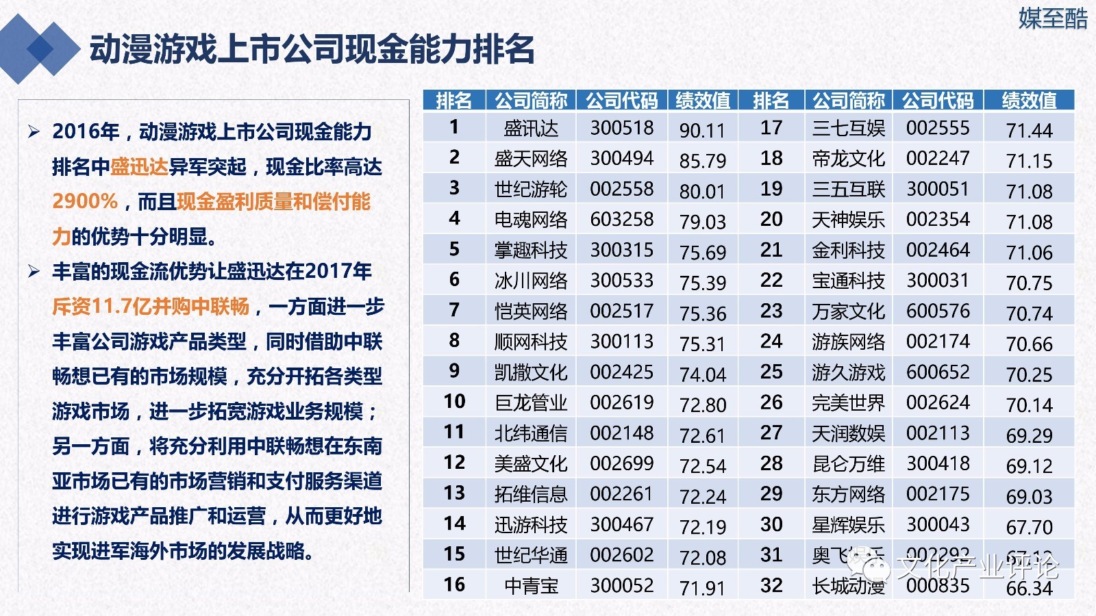 上市公司必须用财务软件吗(公司买财务系统还要备案吗？)