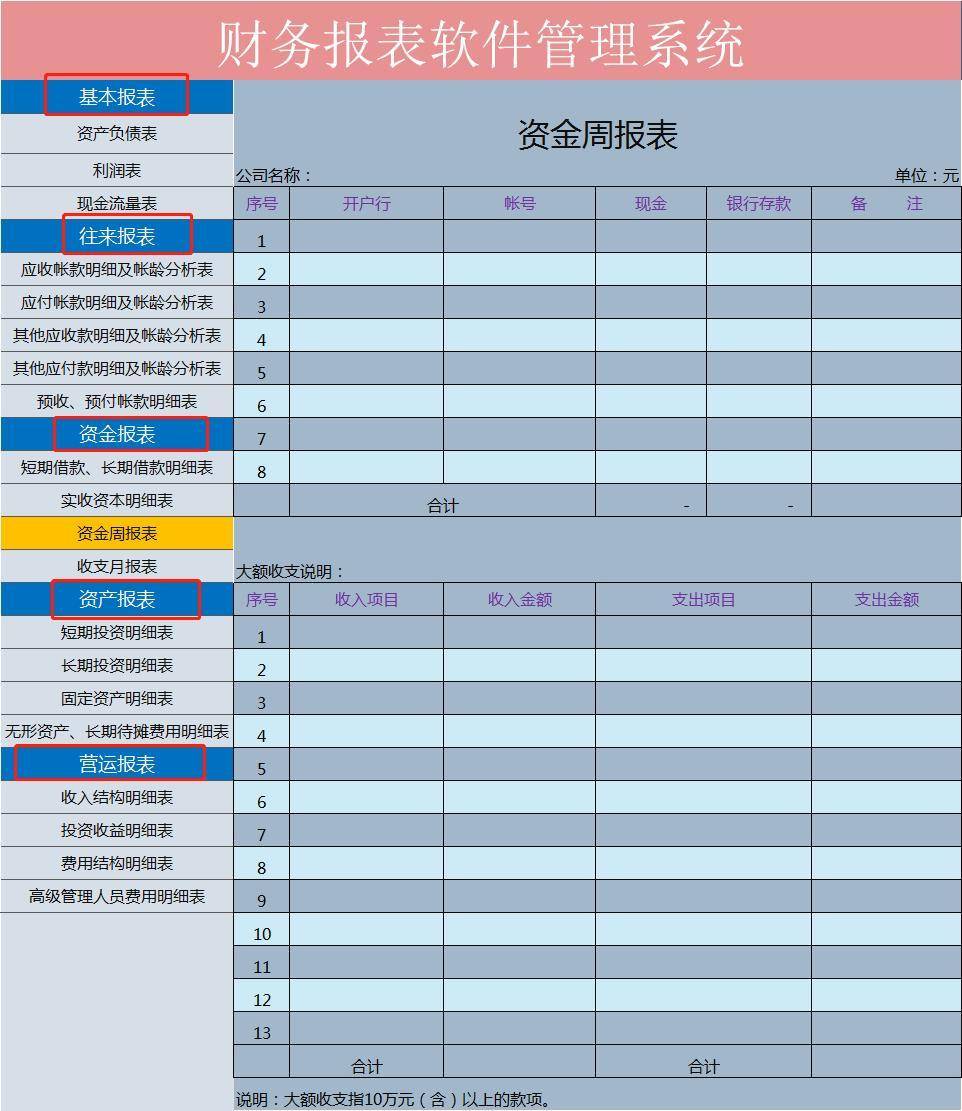 财务软件需要手动做报表吗(公司记账有没有必要记手帐?)