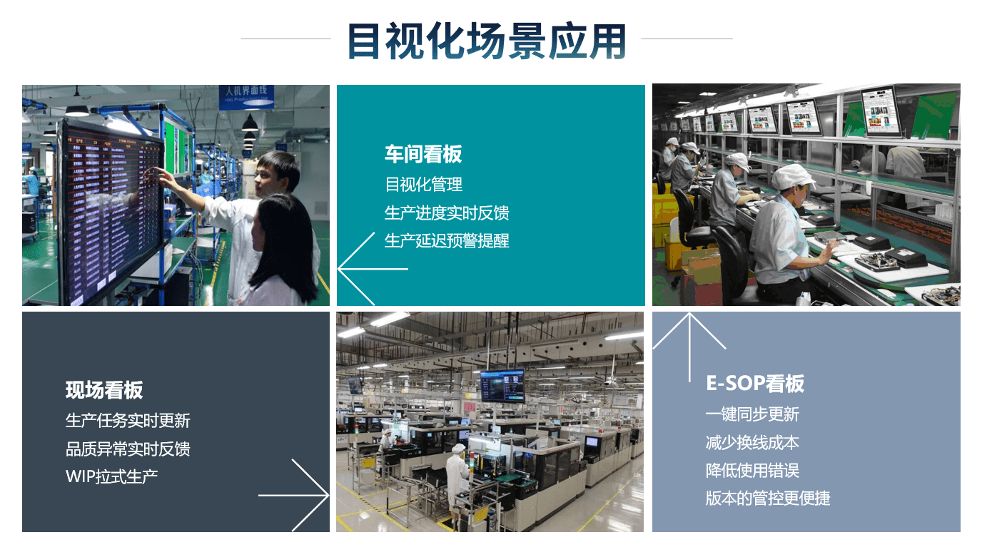 erp怎么查找库存(ERP系统如何查库存？)