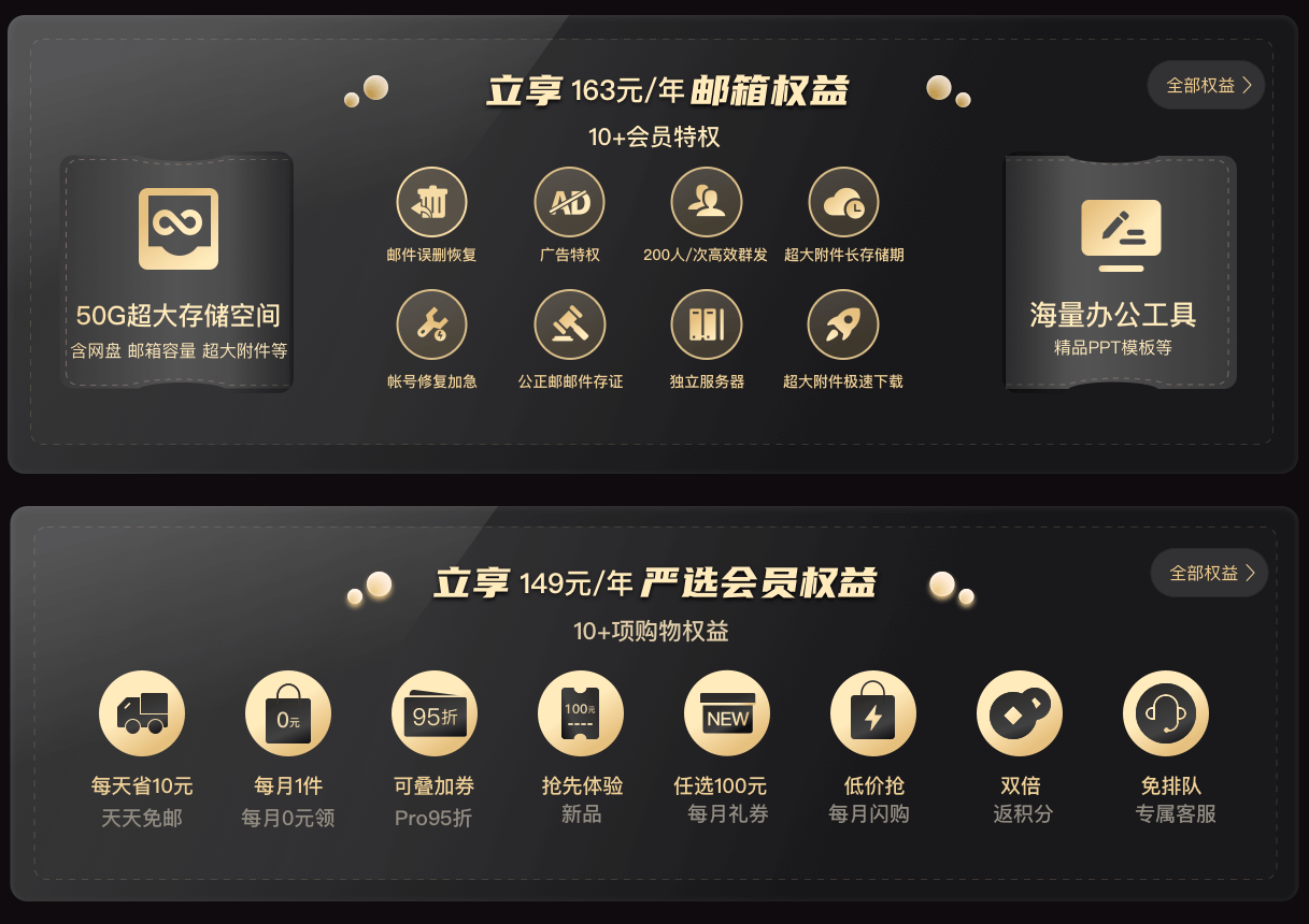 网易邮箱存储空间是什么(网易163邮箱中的文件存储是不是有时间限制？)