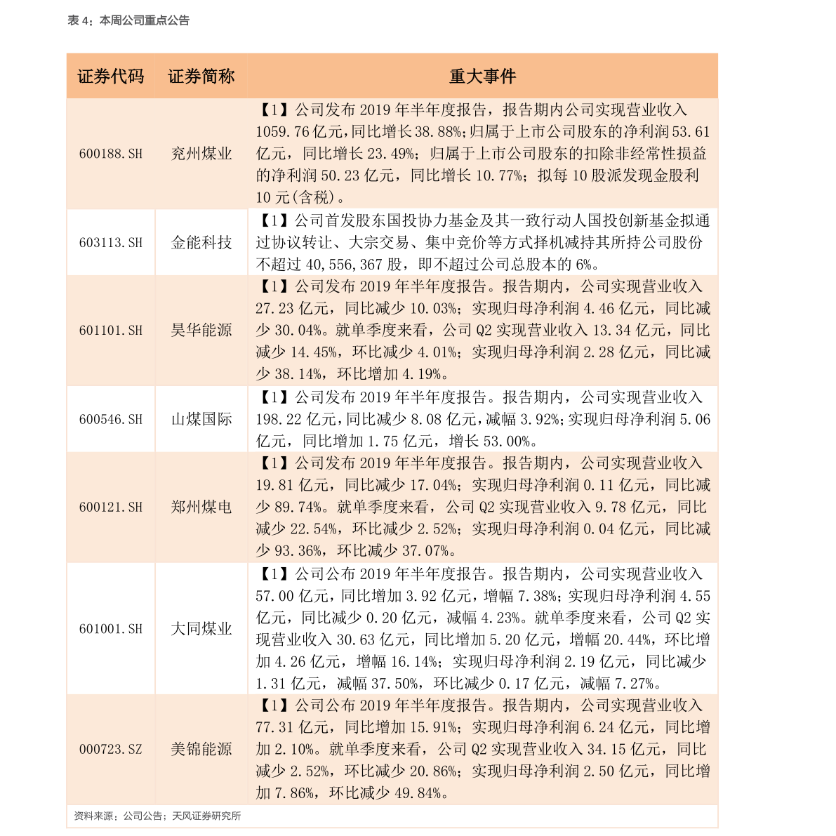 怎么判断域名指数(顶级域名edu属于什么类型?)