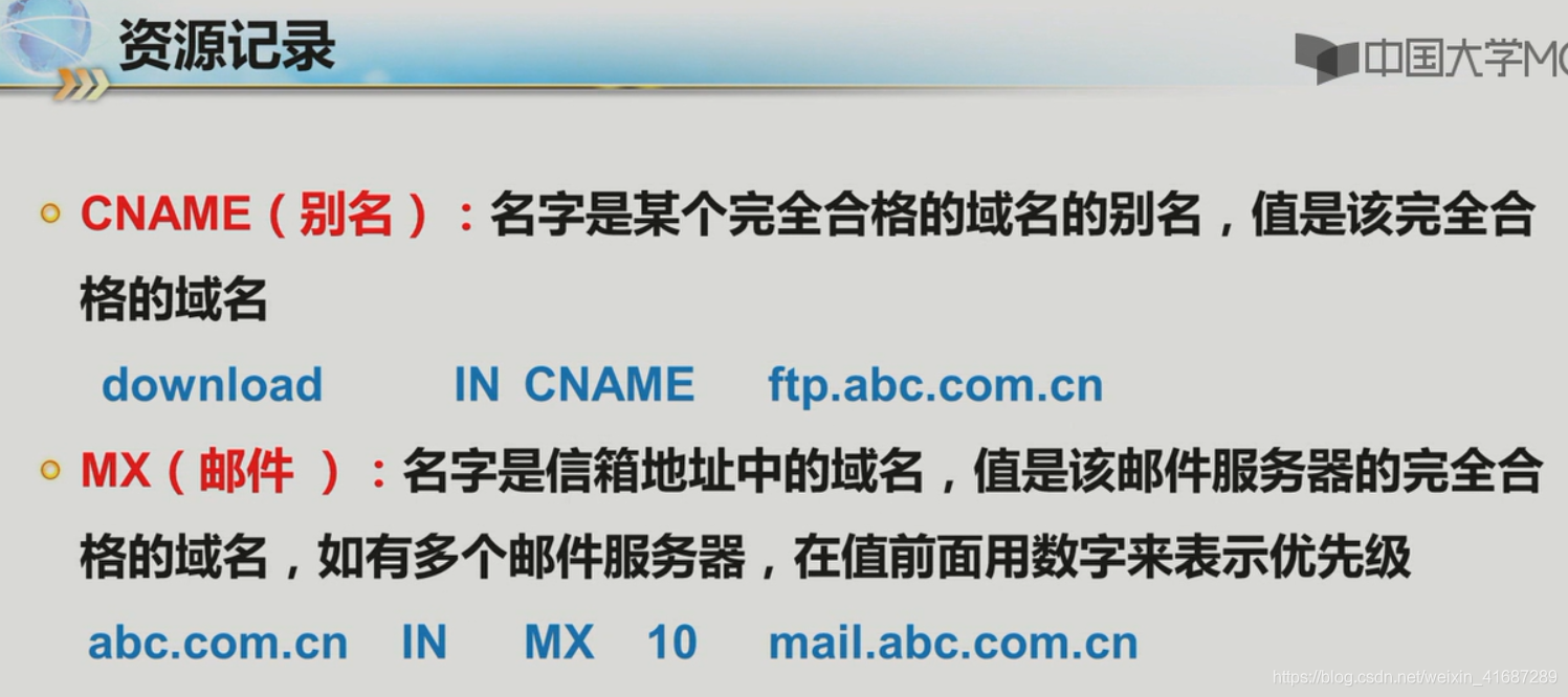 域名该怎么写(域名怎样填写?)