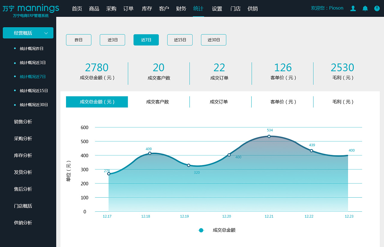 在电子商务中erp是什么(企业ERP系统是什么？)
