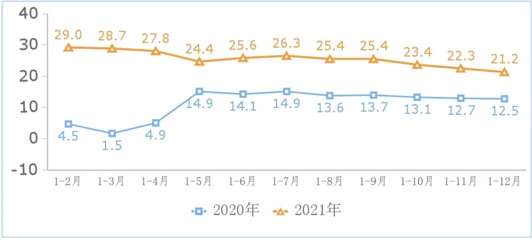 2021年域名行情如何(一个网站频繁更换域名，为什么，是有什么隐情么？)