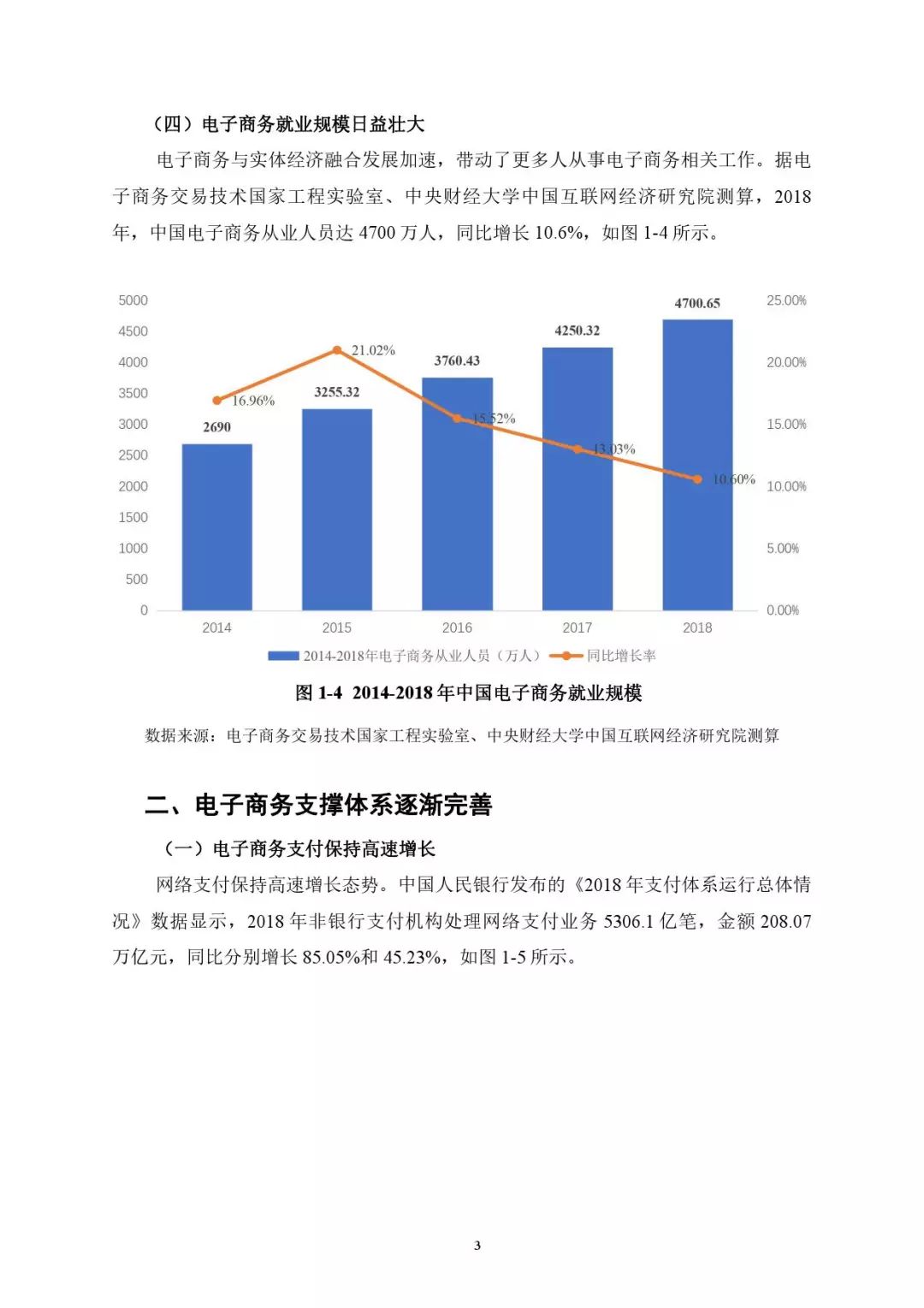 我国电子商务贸易额是多少(1999年是不是电子商务发展的关键年？)