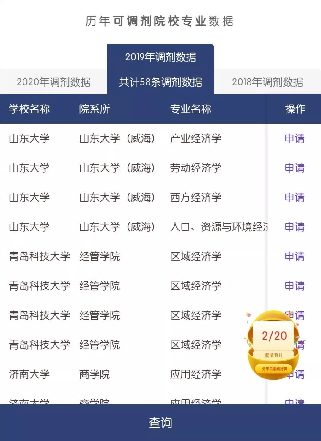 复试调剂交多少钱邮箱(考研调剂邮件？)