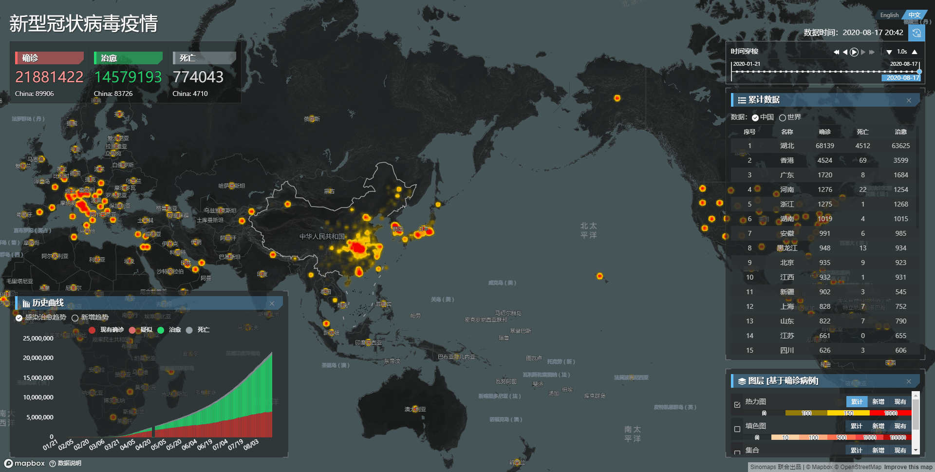求生之路怎么恢复初始数据(求生之路人物MOD没效果？)