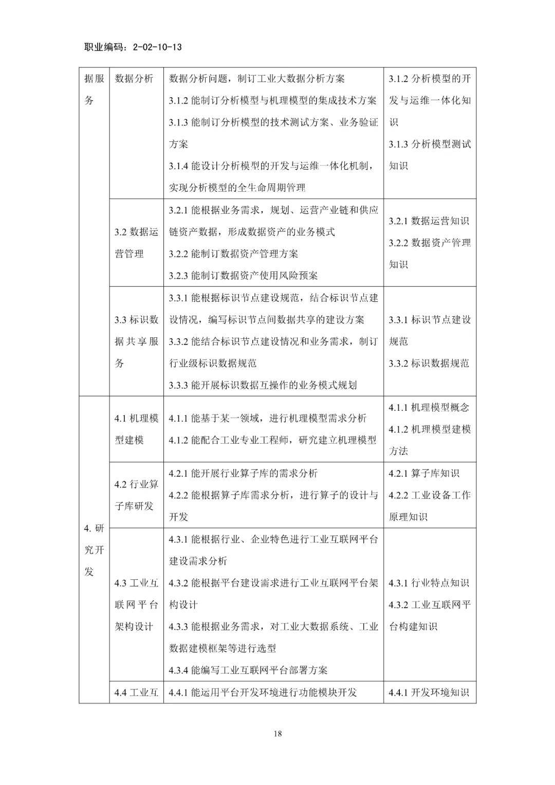 工业互联网工程排名(上海最好的外资互联网公司排名？)