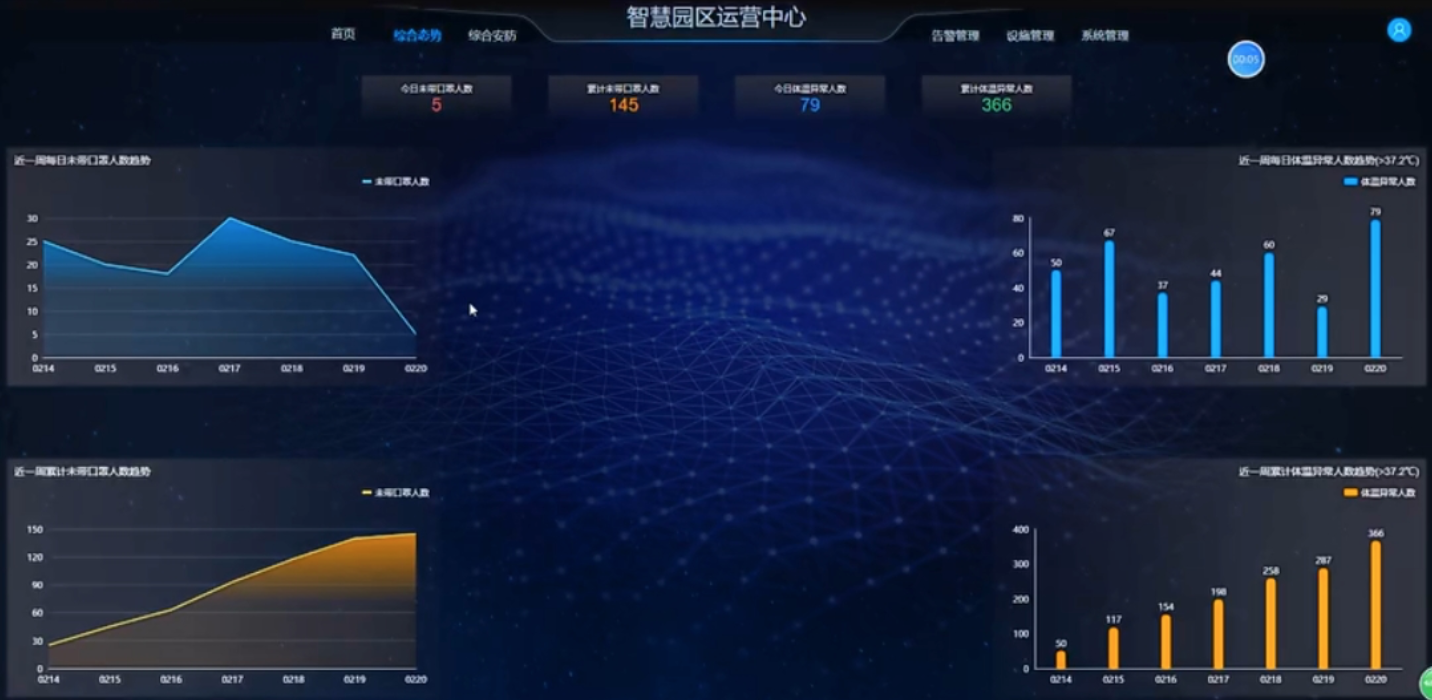 中软国际是saas企业吗(酒店客房管理软件是CS好还是BS的好？)