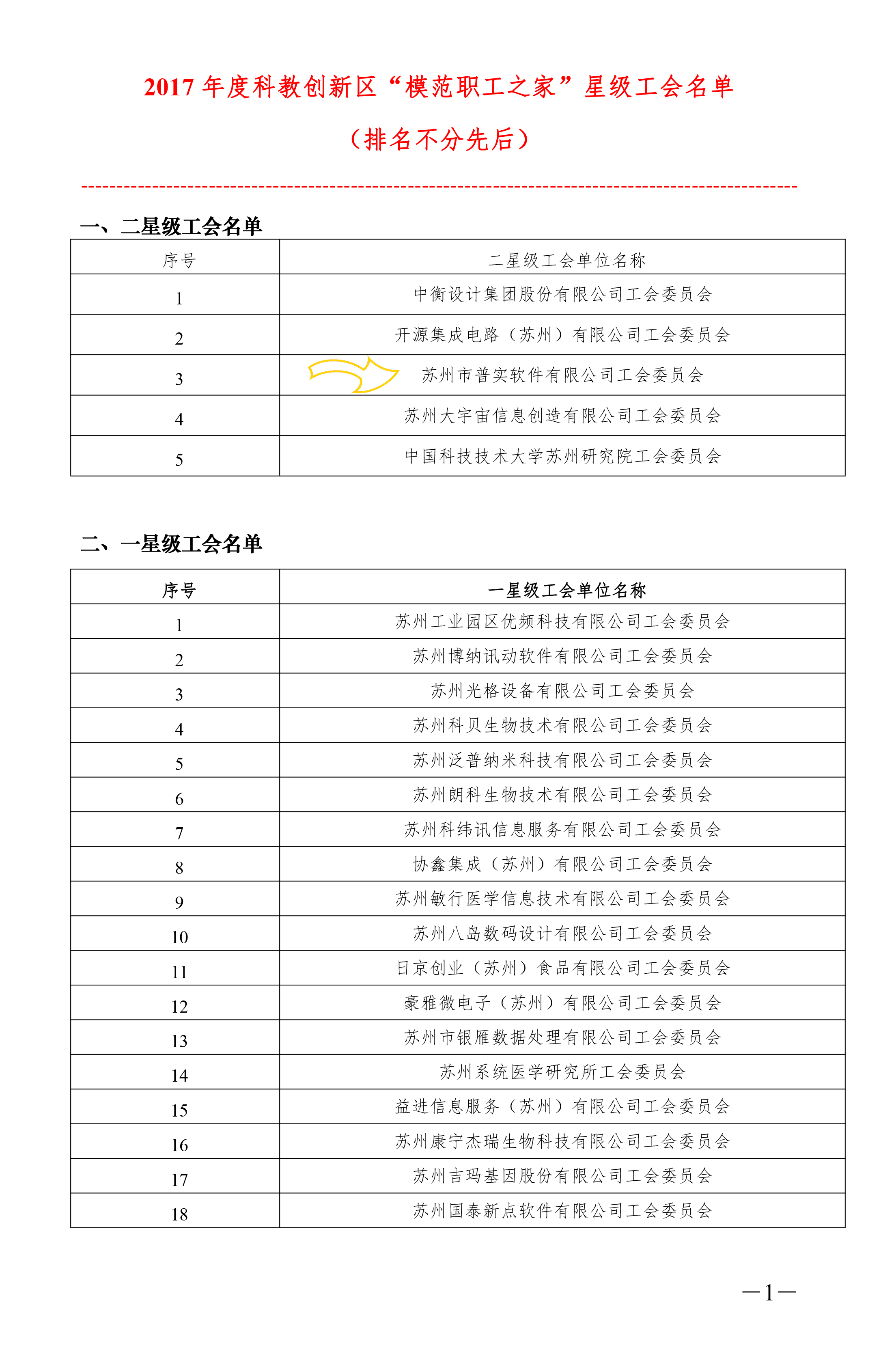 普实erp好用吗(iim是什么意思的缩写？)