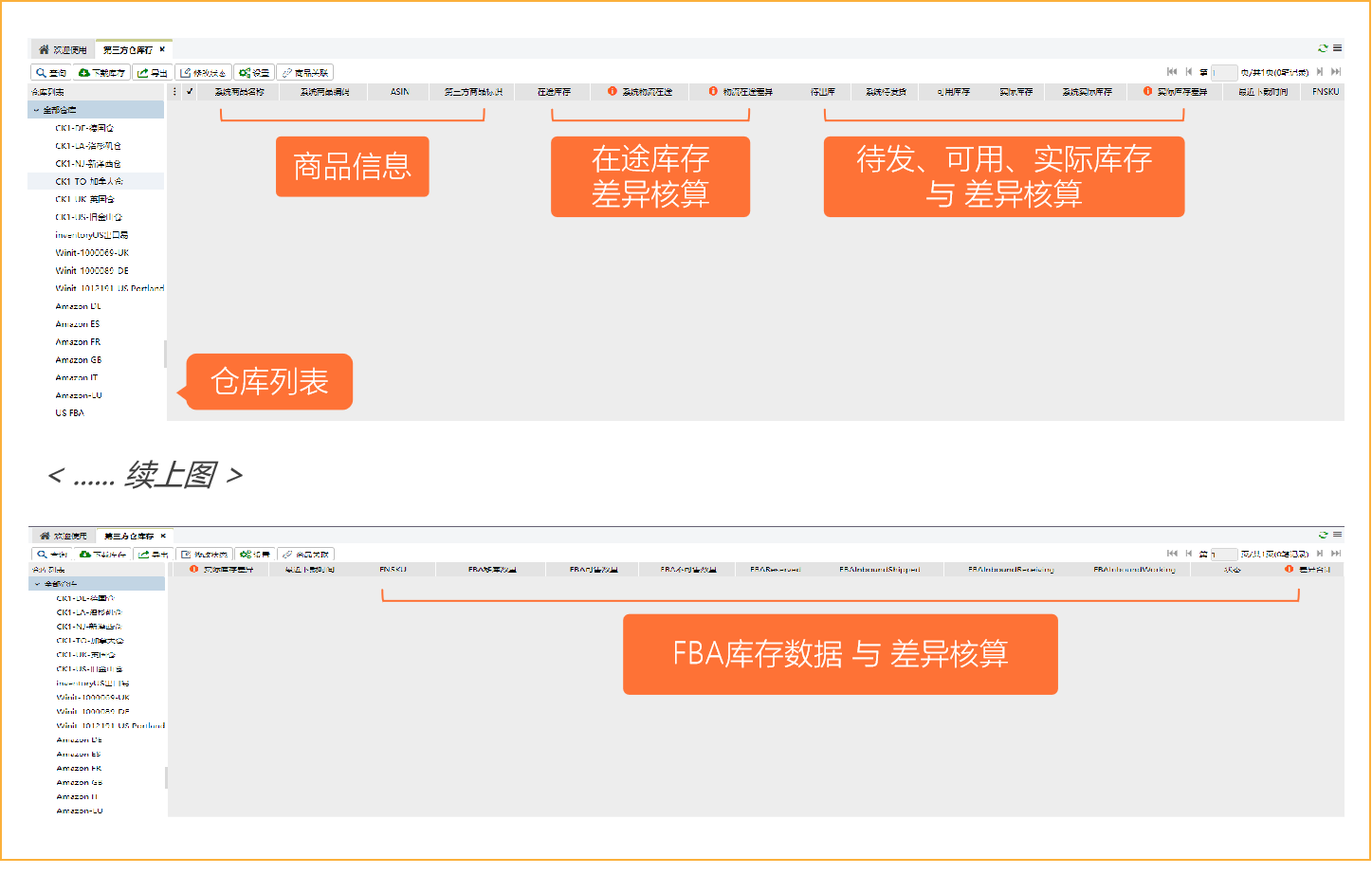 erp仓库倒扣怎么弄(入库倒冲是倒扣哪个仓库？)