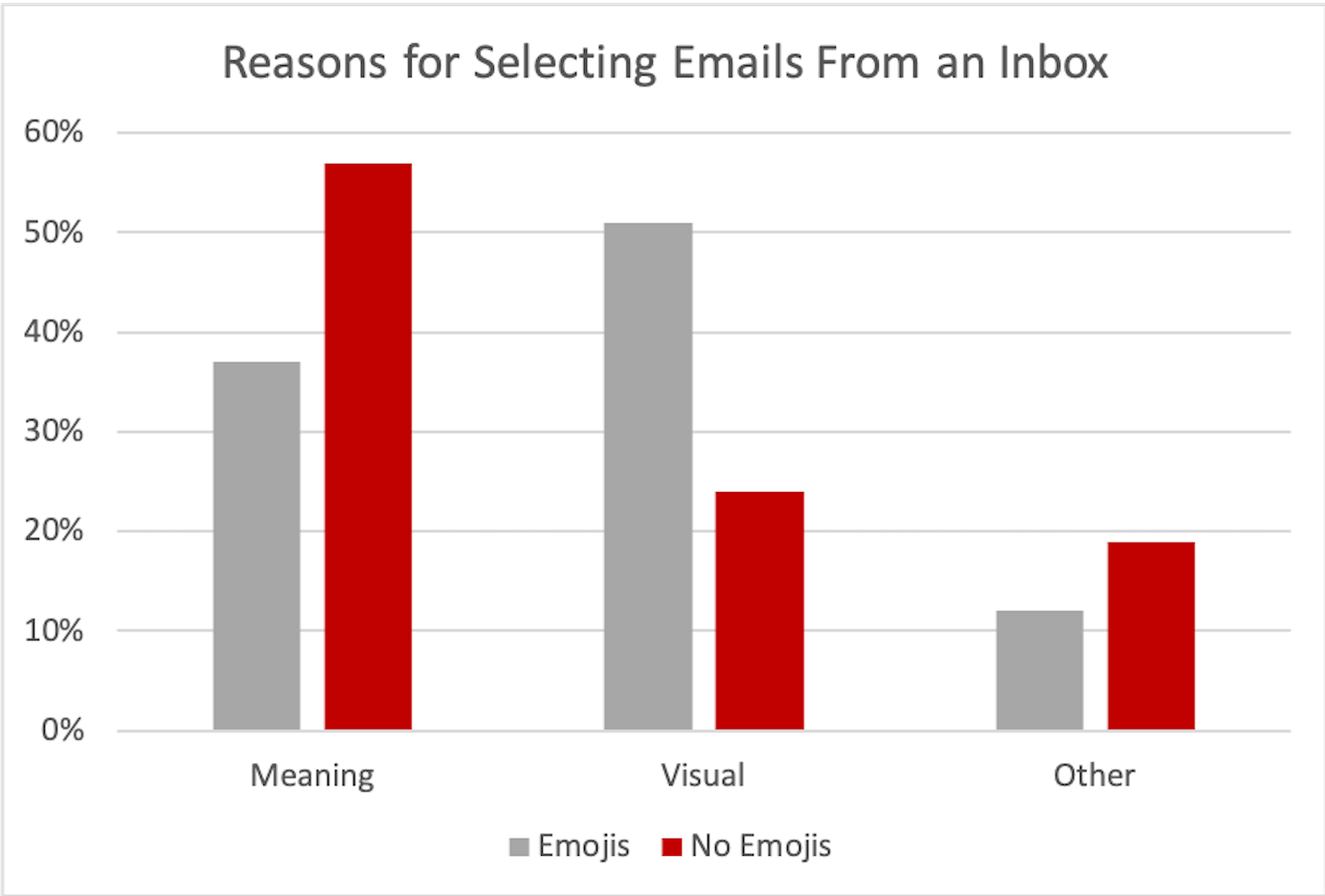 电子邮箱怎么加负号(创建电子邮箱怎么加艾特？)
