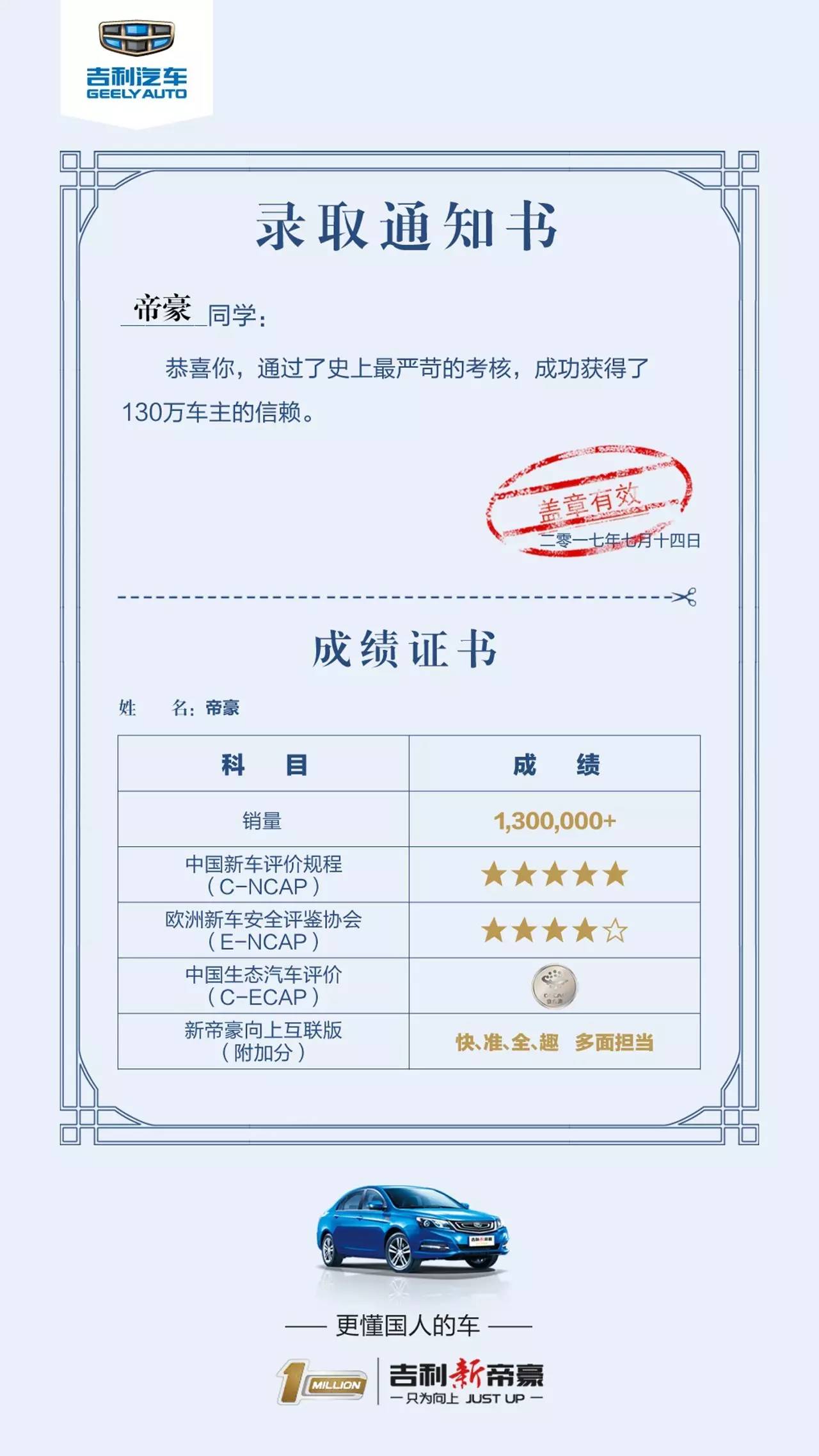 怎么发入学通知书到邮箱(往学校邮寄邮政包裹，应该怎么填写地址？)