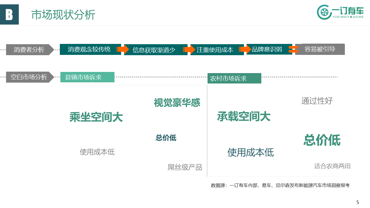 ERP市场开拓怎么摆放(erp系统仓库管理教程？)