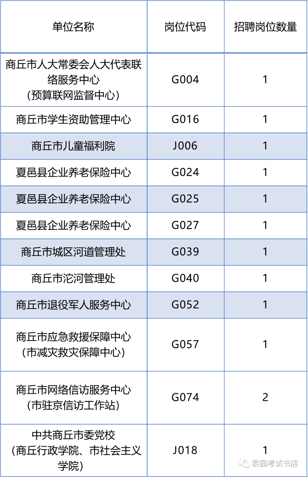 erp怎样取消核销(用友软件怎样进行手工往来核销？)
