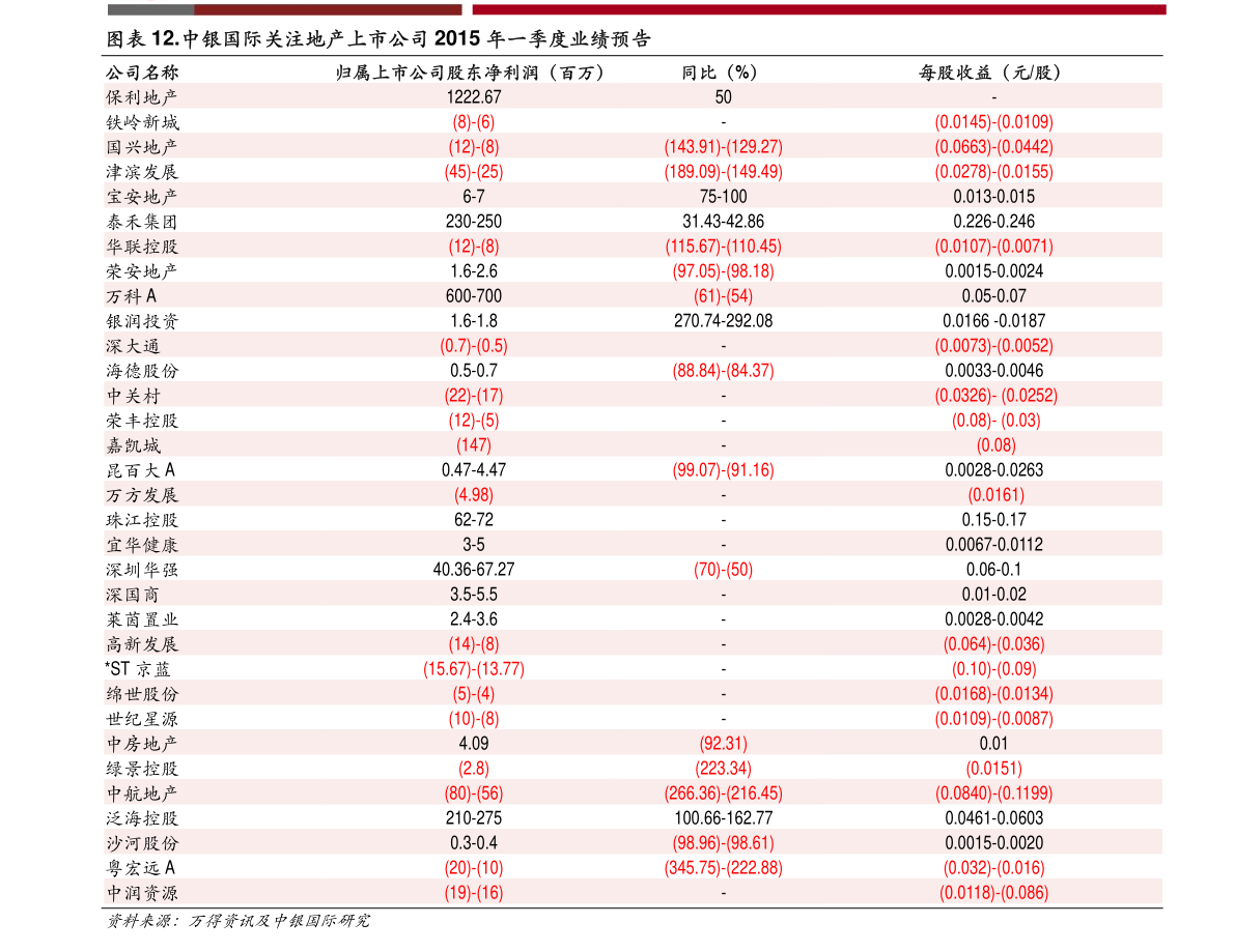 数据恢复费用多少(楼月手机微信恢复软件需要付费吗？)