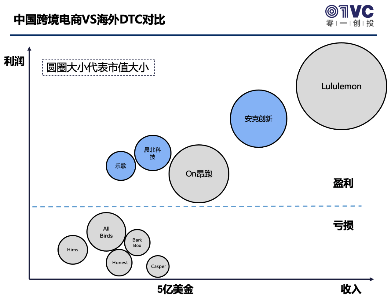 电商域名值得投资吗(为什么小米的域名花了那么多钱？)