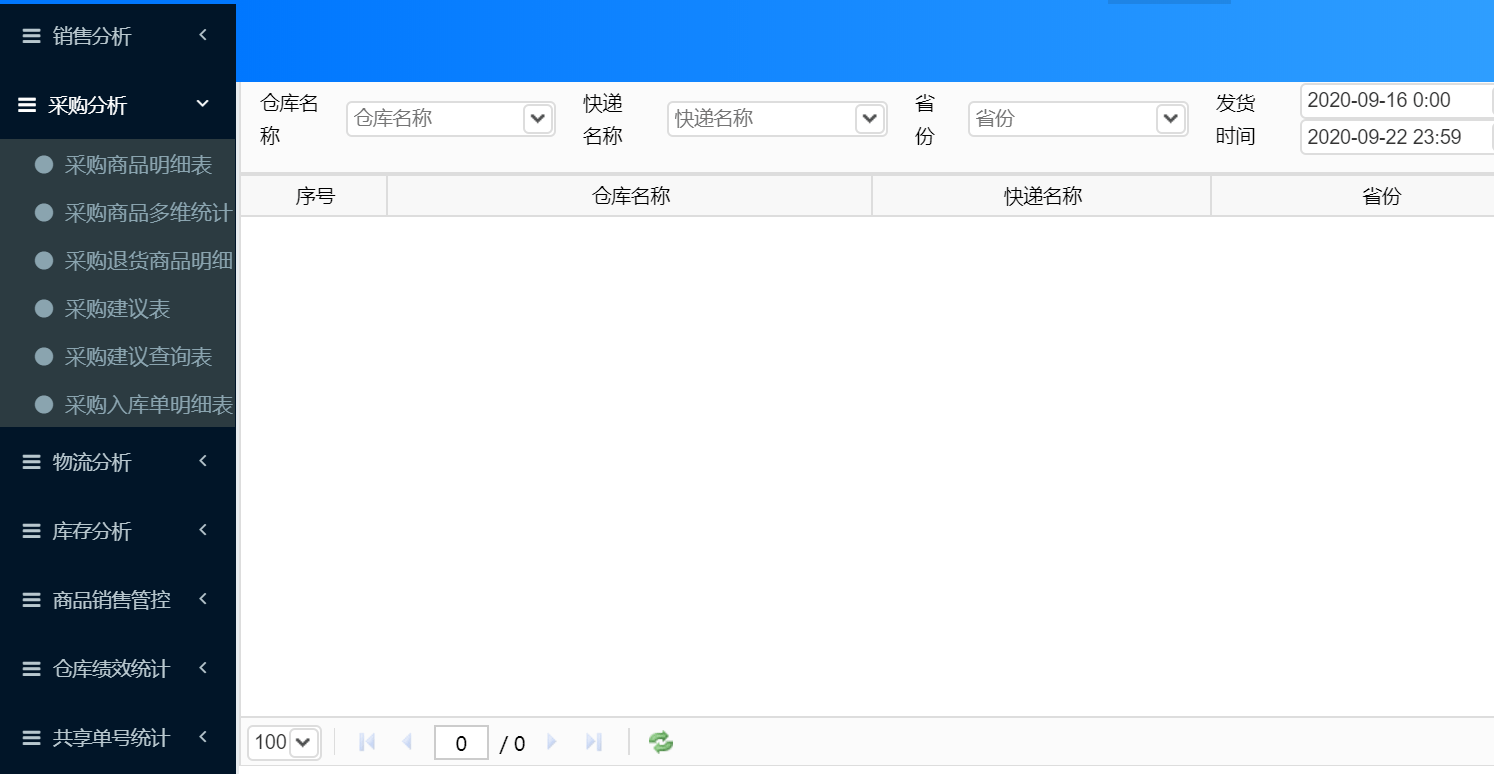 全国电商erp软件排名(电商erp系统品牌，排名？)