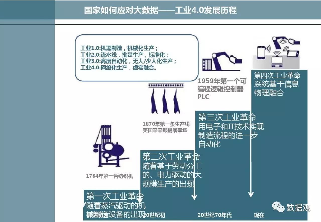 电子商务概论怎么学习(电子商务主要学什么课程?)