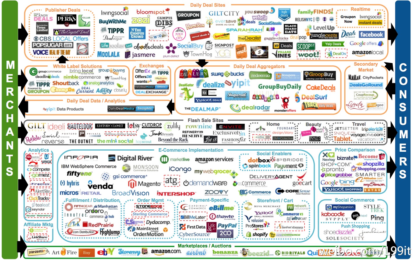媒体电子商务的本质是什么(企业自媒体是什么？为啥要做？有什么用？)