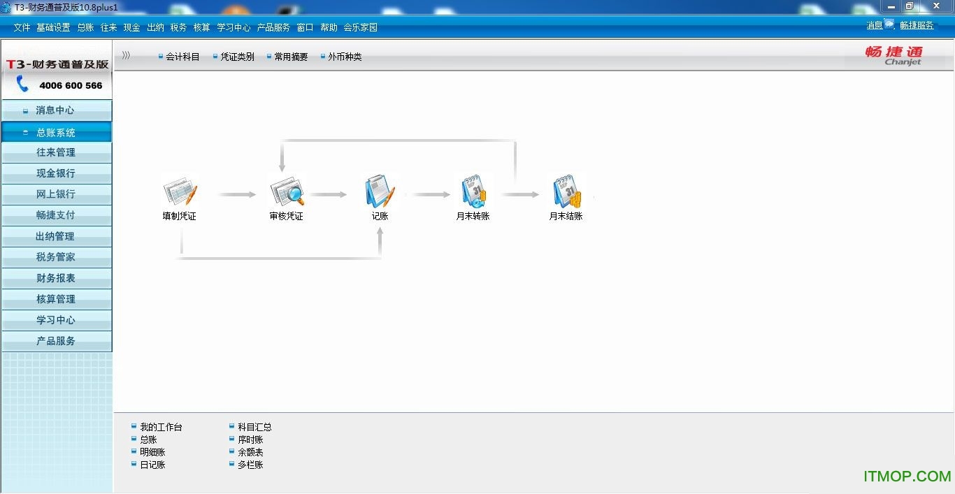 王牌娱乐ERP系统好用吗(tcl通力用的是什么erp？)