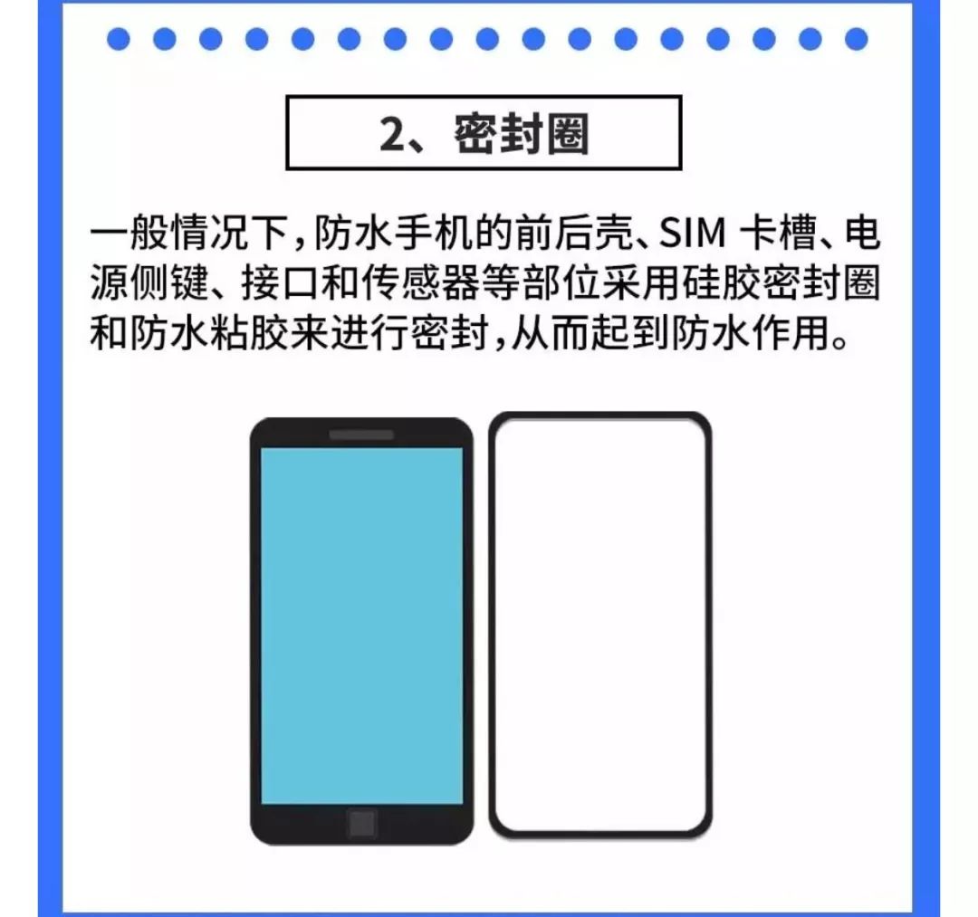 邮箱盖旁边的小孔是什么(油箱口内加油口的小孔干什么用的?)