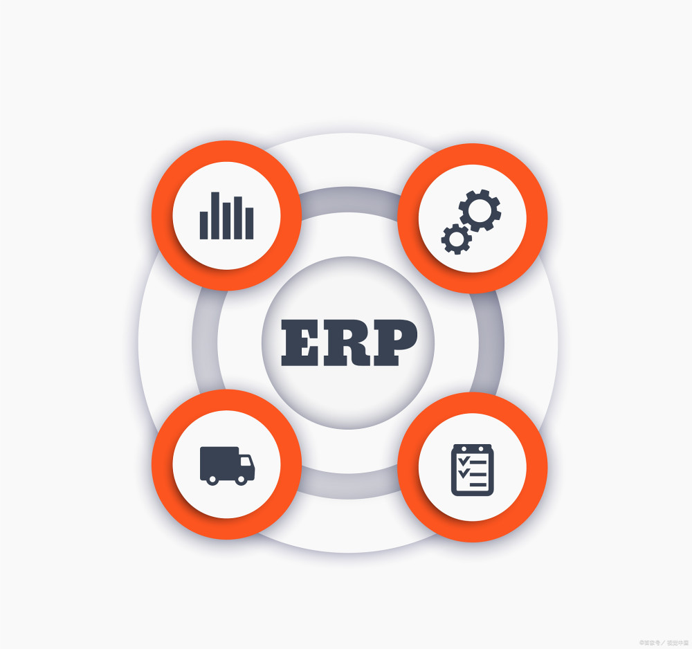 怎么在家上erp(怎么在网页上登录公司邮箱？)