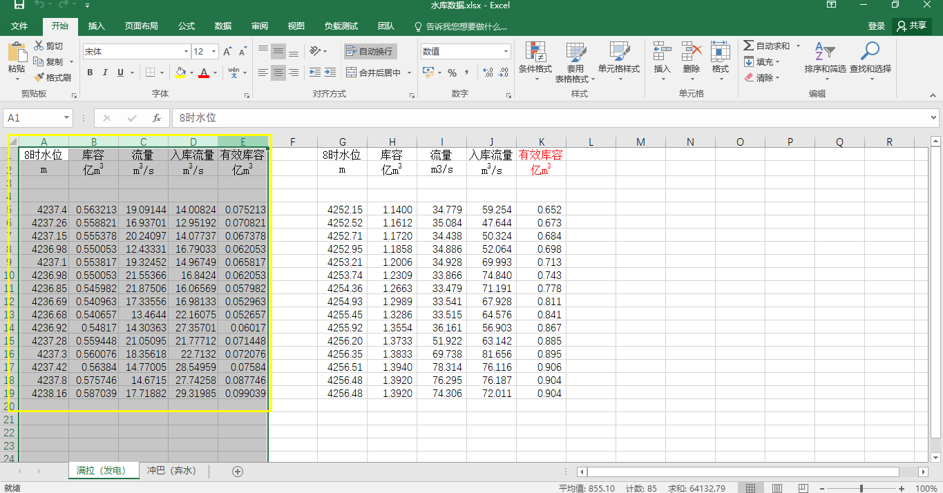 csv的数据怎么恢复(编辑CSV文件，保存后关闭再打开，保存的内容不见了？)