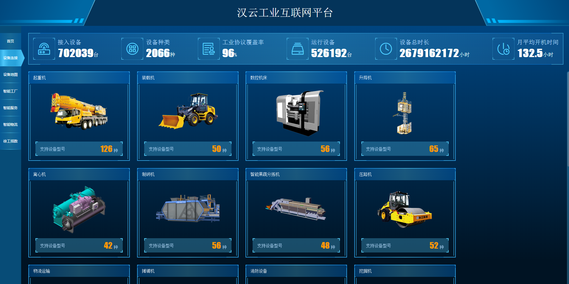 徐工汉云工业互联网排名(工业互联网十大龙头？)