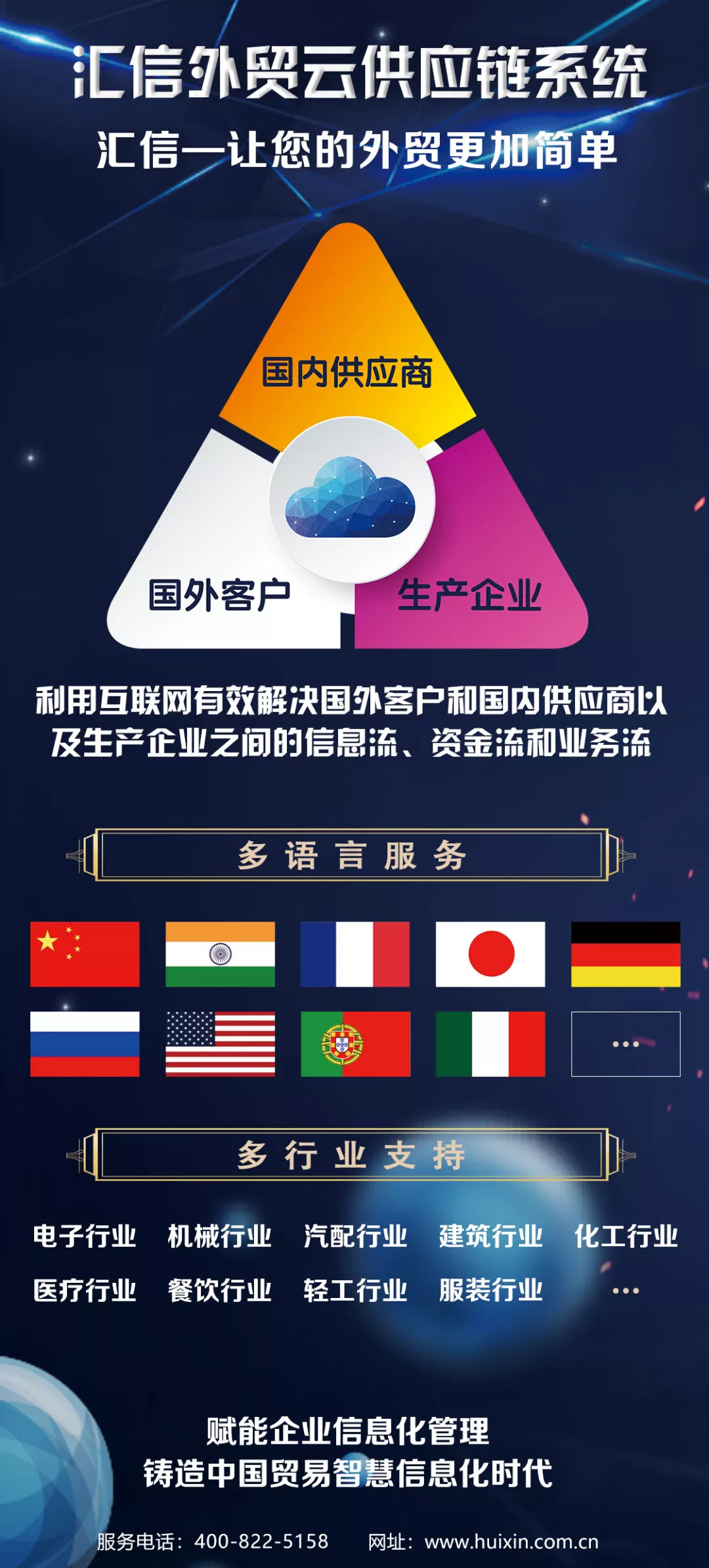 erp外贸平台怎么下载(西班牙erp注册步骤？)