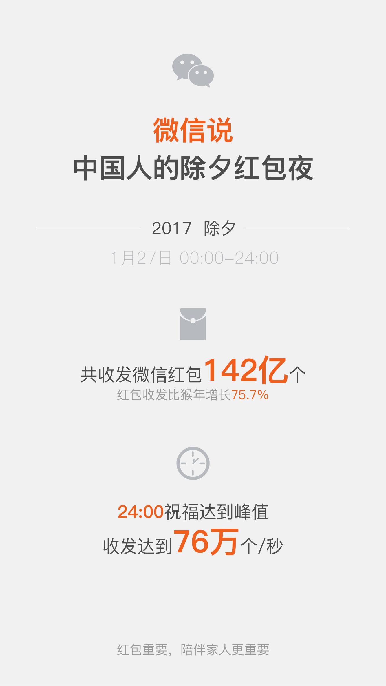 微信红包数据如何恢复(微信红包中的钱突然莫名其妙的丢失了,怎样可以找回?)